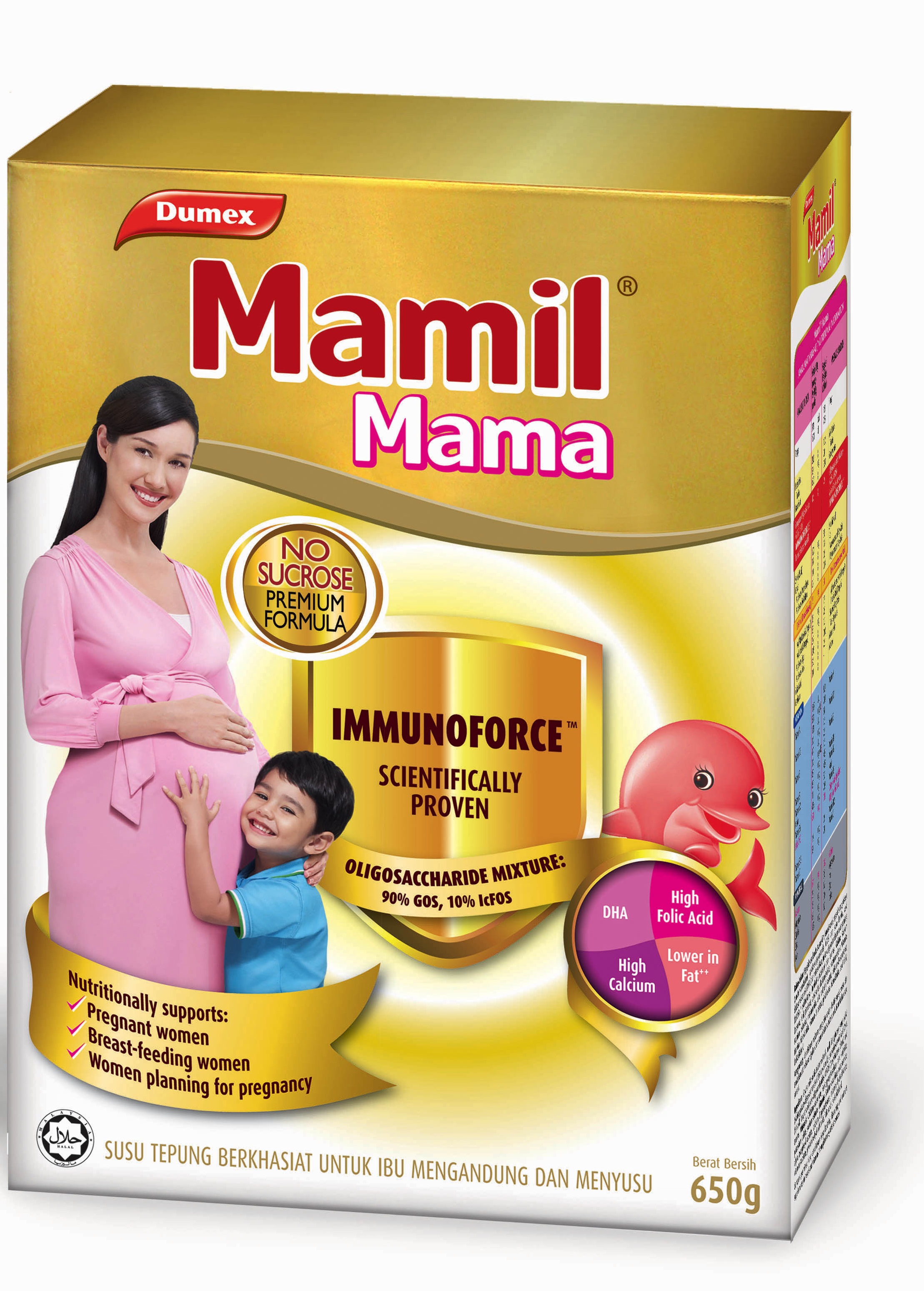 Mamil_Mama